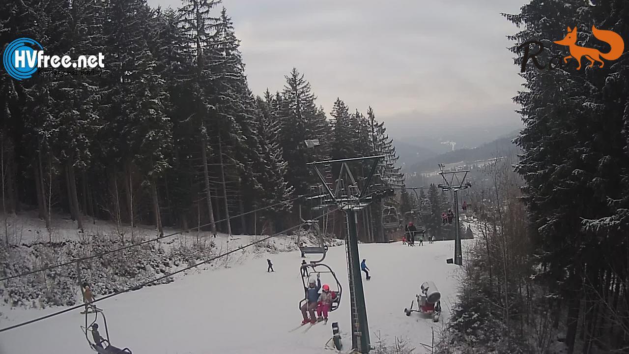 Kamera na żywo - Górna Beczwa - Rališka