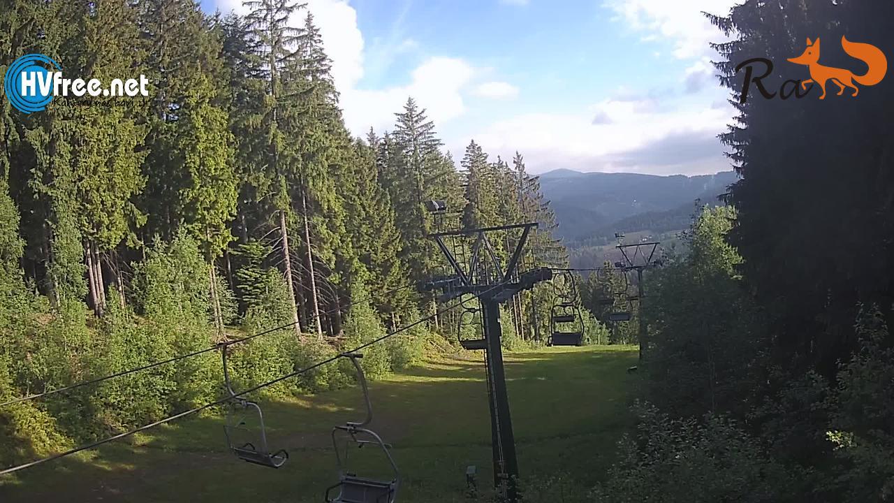 Kamera na żywo - Górna Beczwa - Rališka